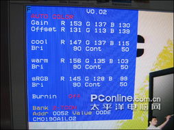 送禮還抽獎 aoc19 寬屏lcd竟跌至1398