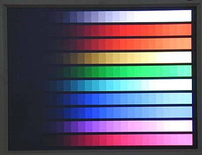 三星560V LCD液晶顯示器